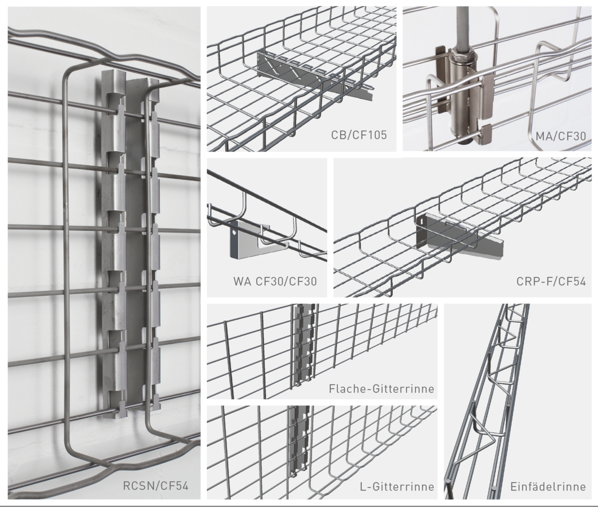 cable industrie alimentaire et data center
